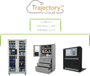 Trajectory-system-overview-PNG